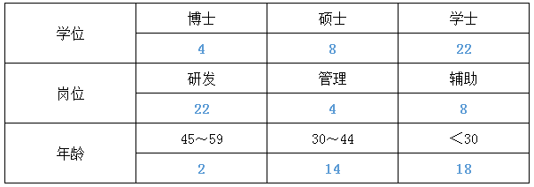 微信圖片_20181213114532.png 微信圖片_20181213114532.png